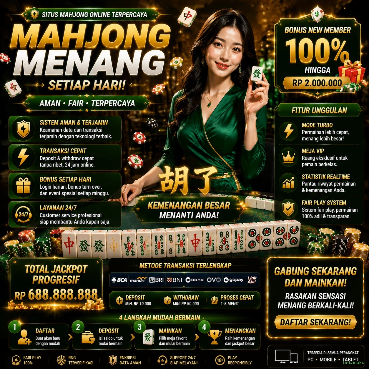 Review Pengalaman Pengguna di Situs betasuka
